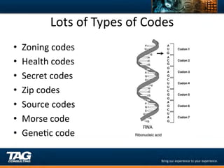 Lots	
  of	
  Types	
  of	
  Codes	
  
•    Zoning	
  codes	
  
•    Health	
  codes	
  
•    Secret	
  codes	
  
•    Zip	
  codes	
  
•    Source	
  codes	
  
•    Morse	
  code	
  
•    GeneDc	
  code	
  
 