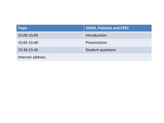 Topic OBOR, Pakistan and CPEC
15:00-15:05 Introduction
15:05-15:40 Presentation
15:30-15:45 Student questions
Internet address
 