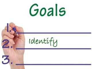 Identify 
 