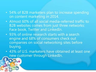 • 54% of B2B marketers plan to increase spending 
on content marketing in 2014. 
• Almost 60% of all social media-referred traffic to 
B2B websites comes from just three networks: 
Face book, Twitter and LinkedIn. 
• 93% of online research starts with a search 
engine and 68% of consumers check out 
companies on social networking sites before 
buying. 
• 43% of U.S. marketers have obtained at least one 
new customer through LinkedIn. 
 