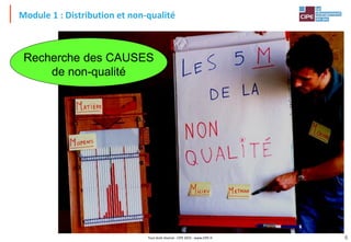 Tout droit réservé - CIPE 2015 - www.CIPE.fr
Recherche des CAUSES
de non-qualité
Module 1 : Distribution et non-qualité
6
 