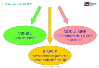 Tout droit réservé - CIPE 2015 - www.CIPE.fr
MODULAIRE
"13 modules de 1 à 2h00
à la carte"
VISUEL
"pas de triche"
SIMPLE
"savoir compter jusqu'à 5
savoir multiplier par 10"
Points forts du Kit SPC®
9
 