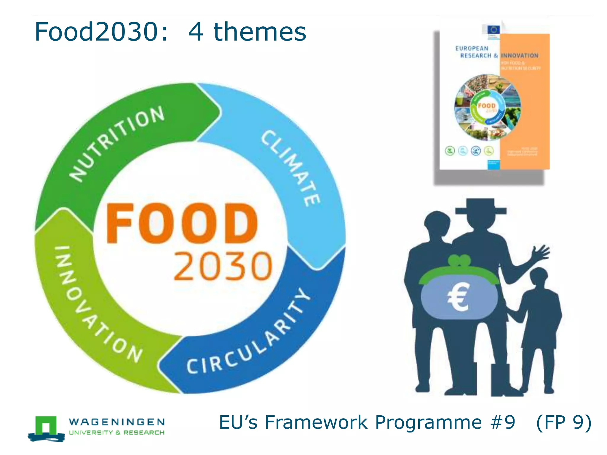 Food2030: 4 themes
EU’s Framework Programme #9 (FP 9)
 