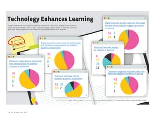 © Kim & Kerrie Sdn Bhd

 