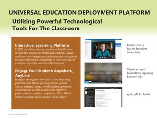 UNIVERSAL EDUCATION DEPLOYMENT PLATFORM
Utilising Powerful Technological
Tools For The Classroom
Interactive, eLearning Platform

Online Chat, a
face-to-face form
interaction

Engage Your Students Anywhere,
Anytime

Video Lectures/
Instructions replacing
Lecture Halls

UEDP is a online course creation and facilitation
service that empowers individual teachers, college
and university instructors and community educators
to add a web–based component to their courses, or
even host an entire course on the Internet.

Imagine having your own interactive elearning
platform, that allows you to post and update
course material, interact with students, promote
collaboration, as well as assess and improve
performance – anytime, anywhere, 24/7. All the
online teaching tools you need in one place!

© Kim & Kerrie Sdn Bhd

epub, pdf, txt books

 