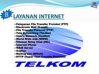 B LAYANAN INTERNET 
Pelayanan File Transfer Protokol (FTP) 
Electronic Mail (E-mail) 
File Transfer Protocol (FTP) 
Tele Networking (Tel-Net) 
User’s Network (UseNet) 
World Wide web (WWW) 
Intetnet Relay Chat (IRC) 
Internet Phone 
WAIS Server 
Gopher 
Mailing List (Milistt) 
HTTP (Hyper Text Transfer Protocol) 
 
