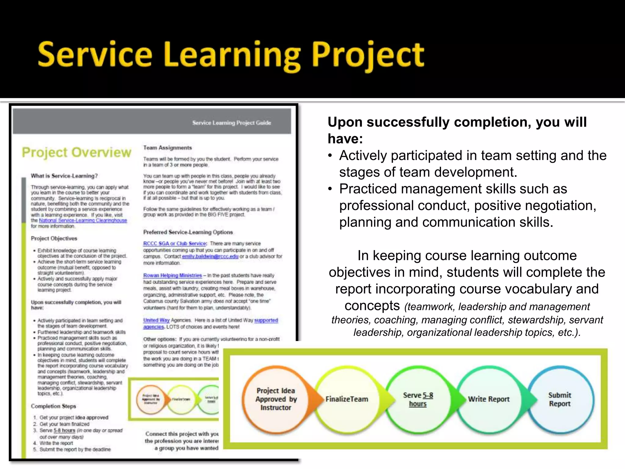 Upon successfully completion, you will
have:
• Actively participated in team setting and the
stages of team development.
• Practiced management skills such as
professional conduct, positive negotiation,
planning and communication skills.
In keeping course learning outcome
objectives in mind, students will complete the
report incorporating course vocabulary and
concepts (teamwork, leadership and management
theories, coaching, managing conflict, stewardship, servant
leadership, organizational leadership topics, etc.).
 