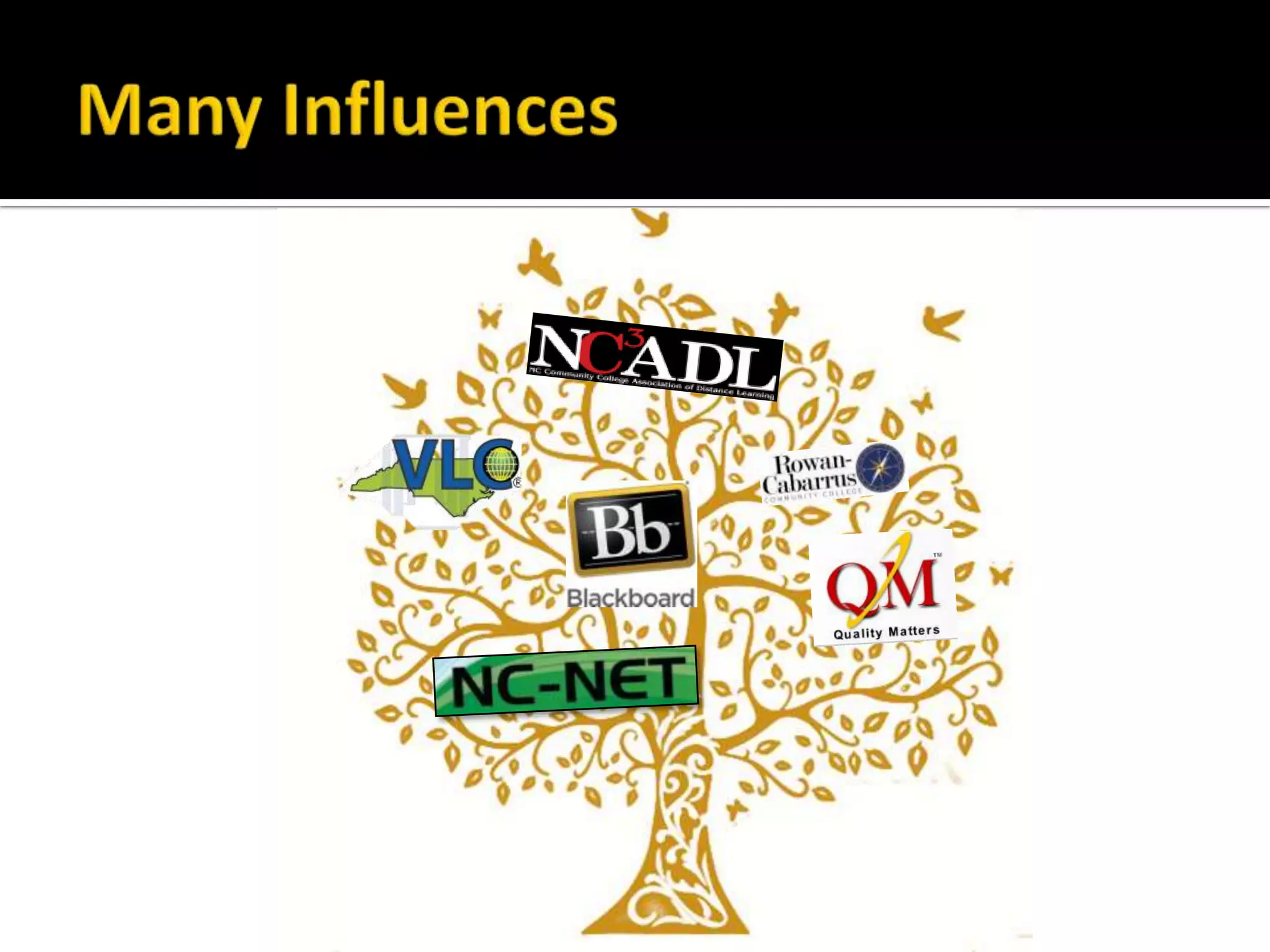 Creating Engaging Student Communities in the Online Classroom, Karen Lynden