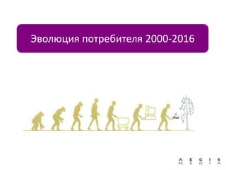 Эволюция потребителя 2000-2016,[object Object]