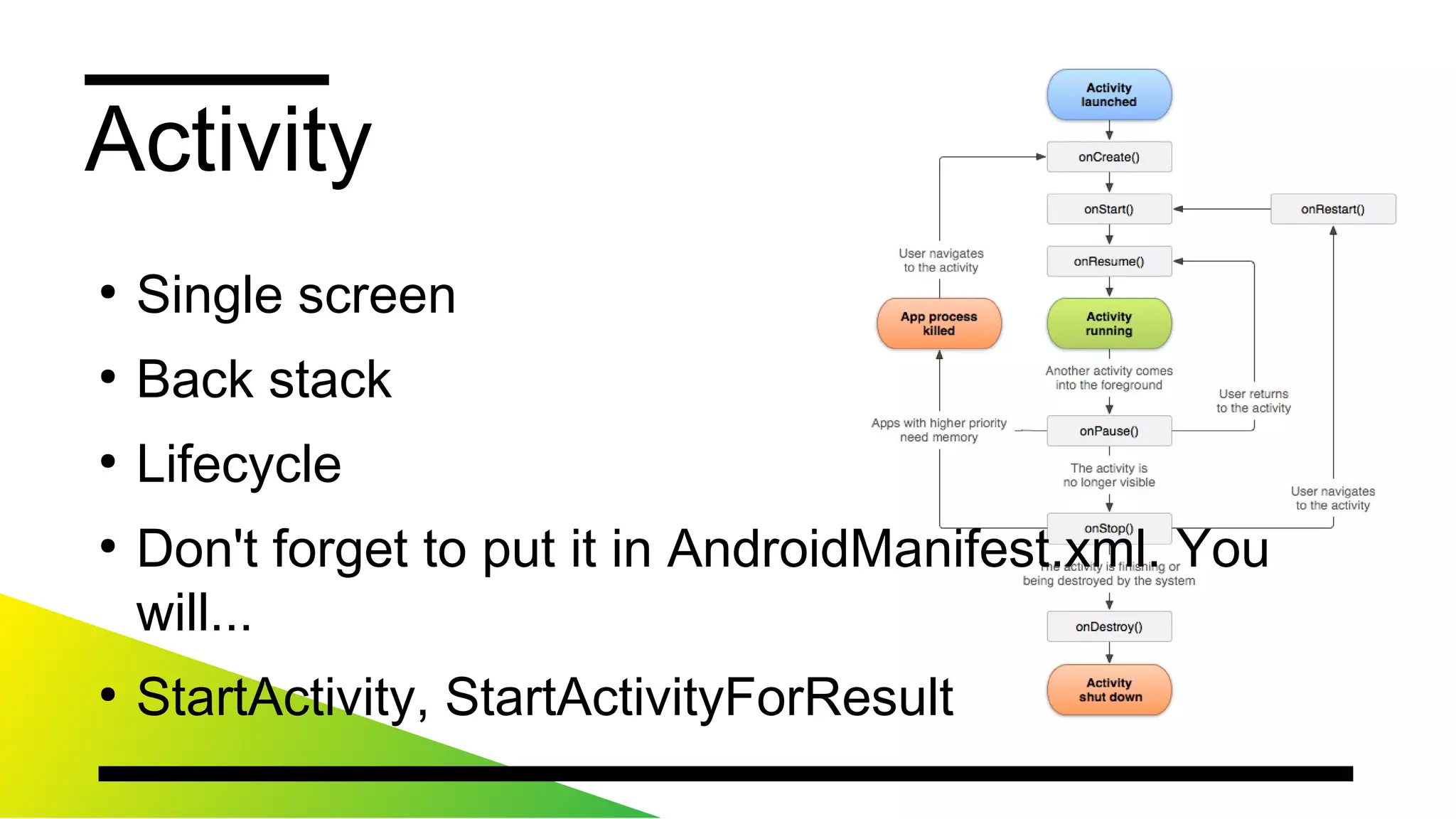 Activity
●
Singlescreen
●
Backstack
●
Lifecycle
●
Don'tforgettoputitinAndroidManifest.xml.Youwill...
●
StartActivity,StartActivityForResult
 