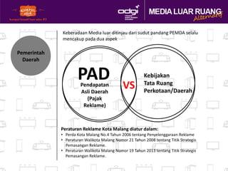 Pemerintah
Daerah
Keberadaan Media luar ditinjau dari sudut pandang PEMDA selalu 
mencakup pada dua aspek 
PADPendapatan 
...