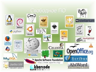 Свободное ПО 