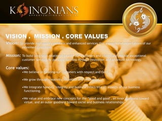 VISION . MISSION . CORE VALUES
Vision: To provide high quality products and enhanced services that exceeds the expectations of our
esteemed customers.
Mission: To build long term relationships with our customers and clients and provide exceptional
customer services by pursuing business through innovation and advanced technology.
Core values:
•We believe in treating our customers with respect and faith.
•We grow through creativity, invention and innovation.
•We integrate honesty, integrity and business ethics into all aspects of our business
functioning.
•We value and embrace new concepts for the “good and good", an inner goodness toward
virtue, and an outer goodness toward social and business relationships.
 