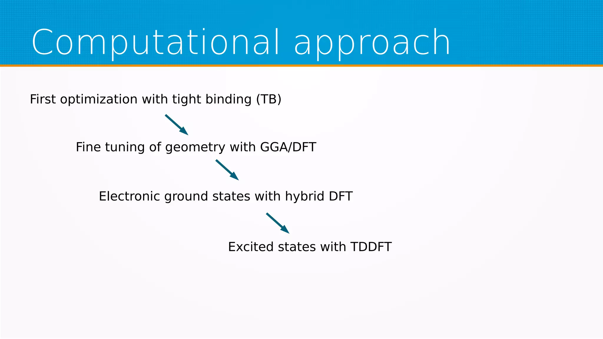 Computational approach
First optimization with tight binding (TB)
Fine tuning of geometry with GGA/DFT
Electronic ground states with hybrid DFT
Excited states with TDDFT
 
