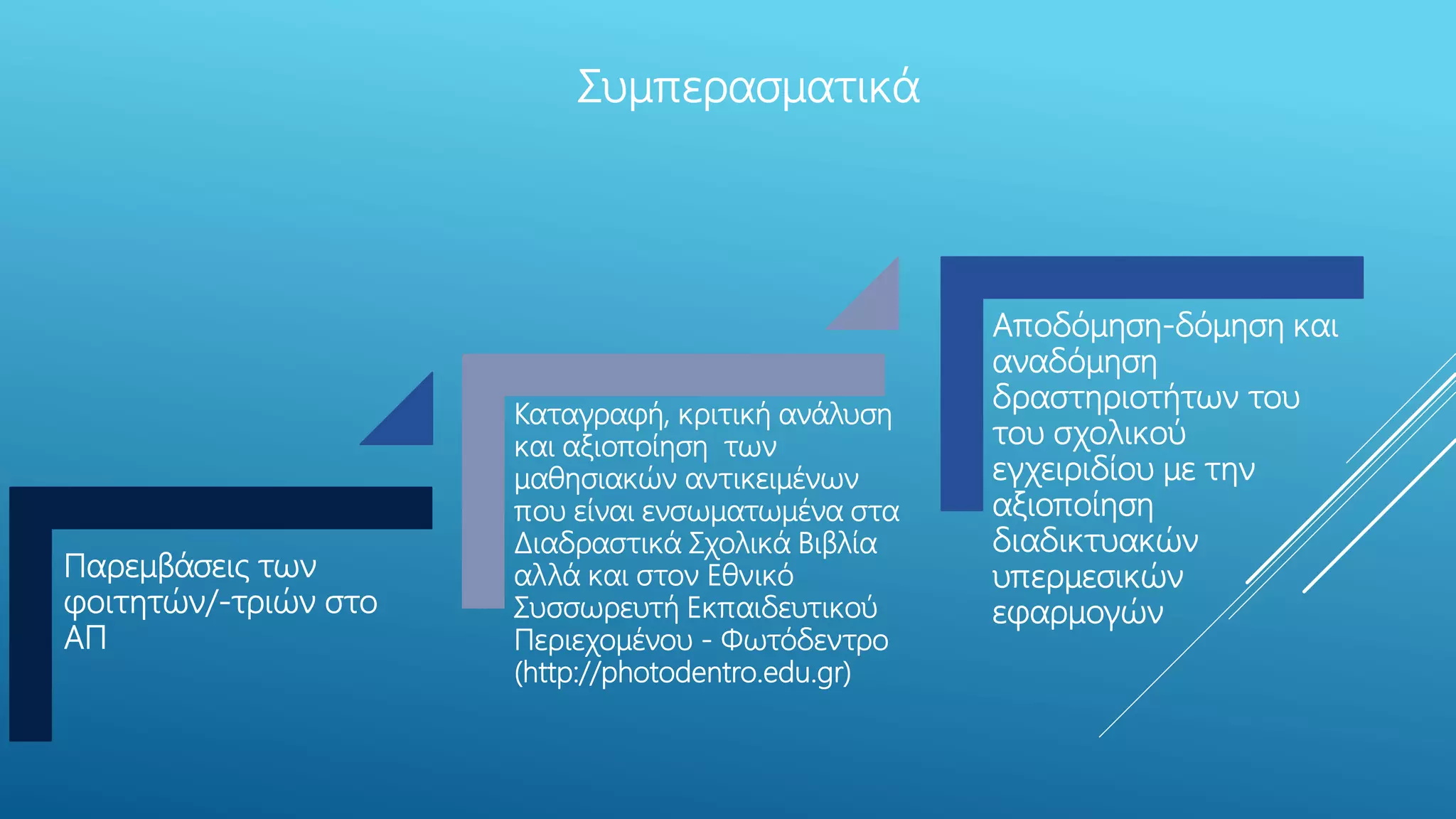 Συμπερασματικά
Παρεμβάσεις των
φοιτητών/-τριών στο
ΑΠ
Καταγραφή, κριτική ανάλυση
και αξιοποίηση των
μαθησιακών αντικειμένων
που είναι ενσωματωμένα στα
Διαδραστικά Σχολικά Βιβλία
αλλά και στον Εθνικό
Συσσωρευτή Εκπαιδευτικού
Περιεχομένου - Φωτόδεντρο
(http://photodentro.edu.gr)
Αποδόμηση-δόμηση και
αναδόμηση
δραστηριοτήτων του
του σχολικού
εγχειριδίου με την
αξιοποίηση
διαδικτυακών
υπερμεσικών
εφαρμογών
 