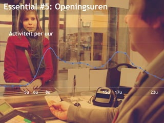 Essential #5: Openingsuren 
Activiteit per uur 
5u 6u 8u 15u 17u 22u 
 