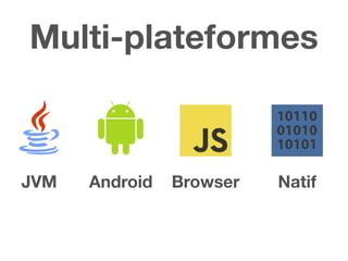 Multi-plateformes
AndroidJVM Browser Natif
 