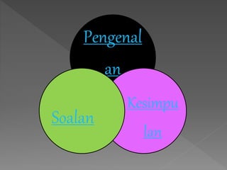 Pengenal
an
Kesimpu
lan
Soalan
 