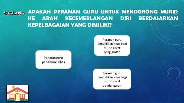 Pengurusan Murid Pelbagai Upaya
