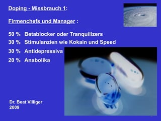Doping - Missbrauch 1:
Firmenchefs und Manager :
50 % Betablocker oder Tranquilizers
30 % Stimulanzien wie Kokain und Speed
30 % Antidepressiva
20 % Anabolika
Dr. Beat Villiger
2009
20
 