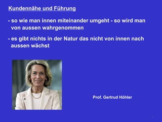 27
Kundennähe und Führung
- so wie man innen miteinander umgeht - so wird man
von aussen wahrgenommen
- es gibt nichts in der Natur das nicht von innen nach
aussen wächst
Prof. Gertrud Höhler
 