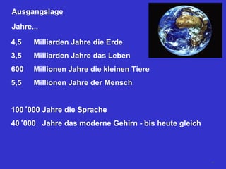 Ausgangslage
4,5 Milliarden Jahre die Erde
3,5 Milliarden Jahre das Leben
600 Millionen Jahre die kleinen Tiere
5,5 Millionen Jahre der Mensch
100‘000 Jahre die Sprache
40‘000 Jahre das moderne Gehirn - bis heute gleich
Jahre...
48
 