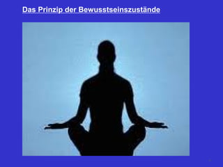 Das Prinzip der Bewusstseinszustände
78
 