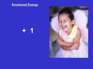 Emotional Energy
+ 1
81
 