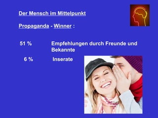 Der Mensch im Mittelpunkt
Propaganda - Winner :
51 % Empfehlungen durch Freunde und
Bekannte
6 % Inserate
9
 