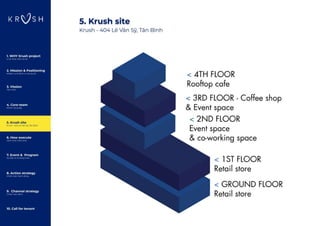 Krush Project Introduction_Presentation | PPTX