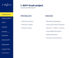 Krush Project Introduction_Presentation | PPTX