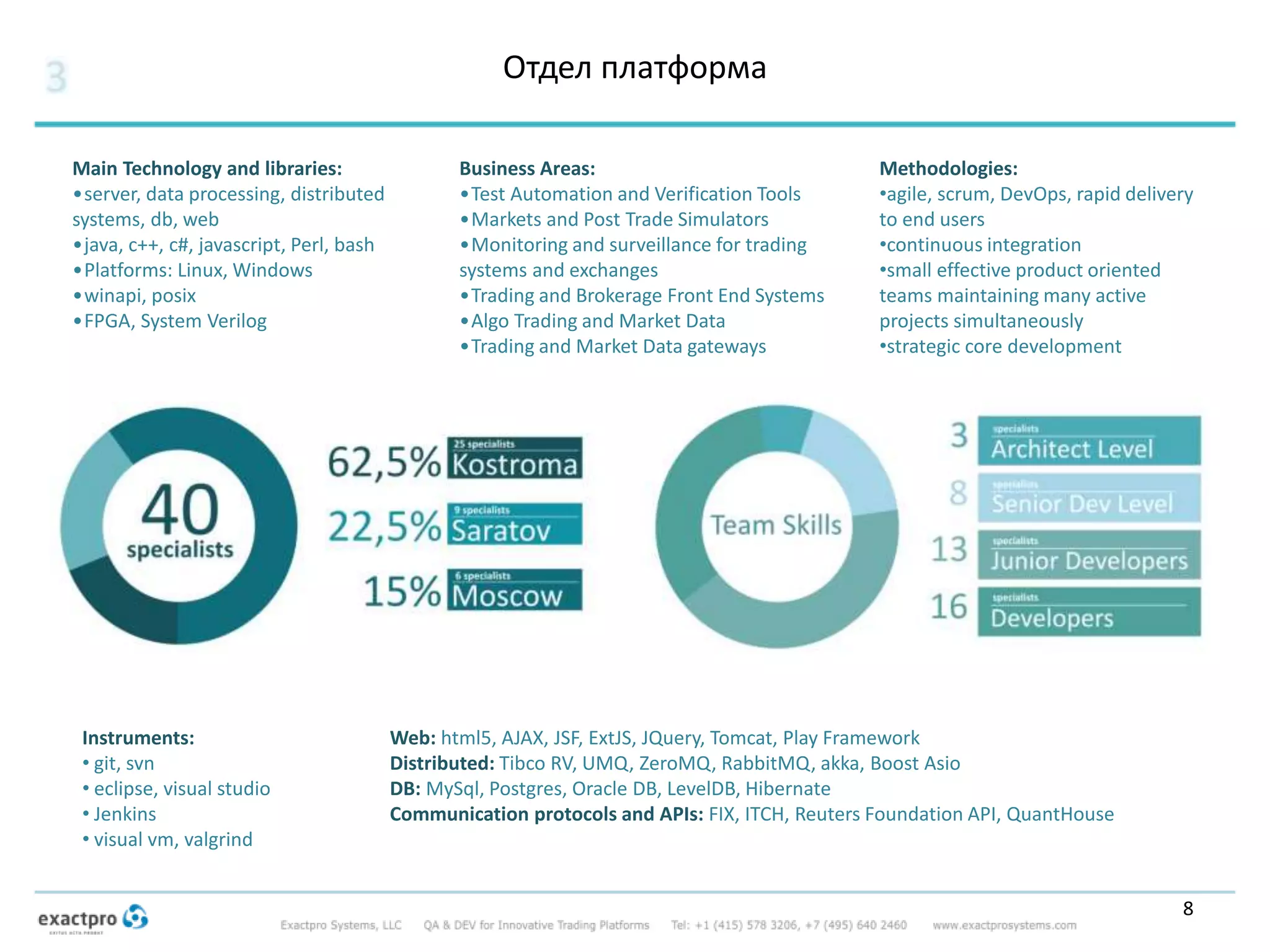 8
Отдел платформа
Main Technology and libraries:
•server, data processing, distributed
systems, db, web
•java, c++, c#, javascript, Perl, bash
•Platforms: Linux, Windows
•winapi, posix
•FPGA, System Verilog
Business Areas:
•Test Automation and Verification Tools
•Markets and Post Trade Simulators
•Monitoring and surveillance for trading
systems and exchanges
•Trading and Brokerage Front End Systems
•Algo Trading and Market Data
•Trading and Market Data gateways
Methodologies:
•agile, scrum, DevOps, rapid delivery
to end users
•continuous integration
•small effective product oriented
teams maintaining many active
projects simultaneously
•strategic core development
Instruments:
• git, svn
• eclipse, visual studio
• Jenkins
• visual vm, valgrind
Web: html5, AJAX, JSF, ExtJS, JQuery, Tomcat, Play Framework
Distributed: Tibco RV, UMQ, ZeroMQ, RabbitMQ, akka, Boost Asio
DB: MySql, Postgres, Oracle DB, LevelDB, Hibernate
Communication protocols and APIs: FIX, ITCH, Reuters Foundation API, QuantHouse
 