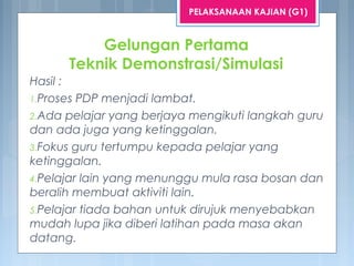 Hasil :
1.Proses PDP menjadi lambat.
2.Ada pelajar yang berjaya mengikuti langkah guru
dan ada juga yang ketinggalan.
3.Fokus guru tertumpu kepada pelajar yang
ketinggalan.
4.Pelajar lain yang menunggu mula rasa bosan dan
beralih membuat aktiviti lain.
5.Pelajar tiada bahan untuk dirujuk menyebabkan
mudah lupa jika diberi latihan pada masa akan
datang.
PELAKSANAAN KAJIAN (G1)
Gelungan Pertama
Teknik Demonstrasi/Simulasi
 