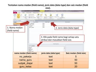 Tentukan nama medan (field name), jenis data (data type) dan saiz medan (field
size).
1. Nama medan
(field name)
3. Klik pada field name bagi setiap satu
atribut dan masukkan field size.
2. Jenis data (data type)
 
