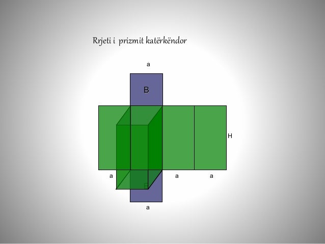 Presentation Kubi Kuboidi Prizmi