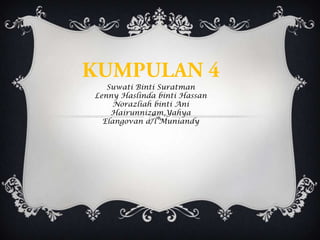 Suwati Binti Suratman
Lenny Haslinda binti Hassan
     Norazliah binti Ani
    Hairunnizam Yahya
  Elangovan a/l Muniandy
 
