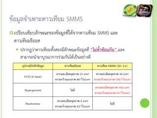 Presentation SMMS Application | PDF