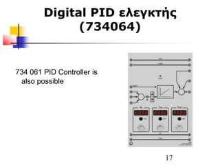 Digital PID ελεγκτής
(734064)
734 061 PID Controller is
also possible
17
 