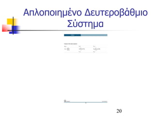 Απλοποιημένο Δευτεροβάθμιο
Σύστημα
20
 