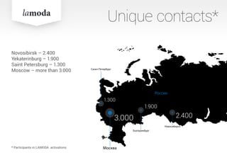 * Participants in LAMODA activations
Unique contacts*
Novosibirsk – 2.400
Yekaterinburg – 1.900
Saint Petersburg – 1.300
Moscow – more than 3.000
Россия
Санкт-Петербург
Москва
Новосибирск
Екатеринбург
2.4003.000
1.900
1.300
 