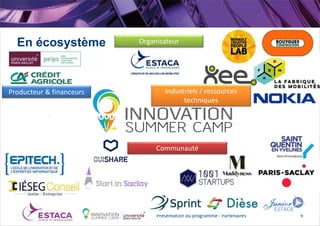 En écosystème
Présentation du programme - Partenaires 9
Producteur & financeurs
Organisateur
Industriels / ressources
techniques
Communauté
 