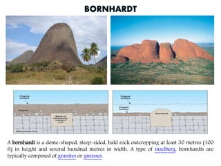 Different Land forms | PPTX