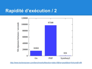 Rapidité d’exécution / 2
http://www.techempower.com/benchmarks/#section=data-r9&hw=peak&test=fortune&l=dfk
 