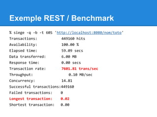 Exemple REST / Benchmark
% siege -q -b -t 60S 'http://localhost:8080/nom/toto'
Transactions: 449160 hits
Availability: 100...