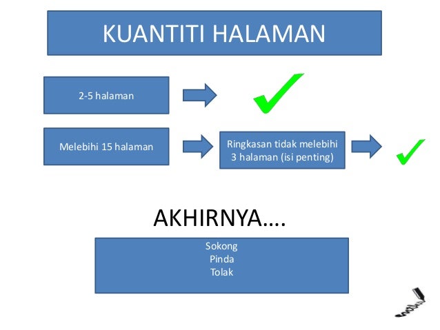 Penulisan Kertas Cadangan dan Laporan