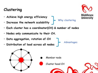 Clustering
• Achieve high energy efficiency
                                          Why clustering
• Increase the network scalability

• Each cluster has a coordinator(CH) & number of nodes

• Nodes only communicate to their CH.

• Data aggregation, rotation of CH
                                              Advantages
• Distribution of load across all nodes



                                Member node

                                Cluster head CH
 