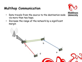 Multihop Communication
 • Data travels from the source to the destination node
   via more than two hops.
 • Increase the range of the network by a significant
   margin


                           Thank you !




                                   b
                  c


                                              a
                               d
 