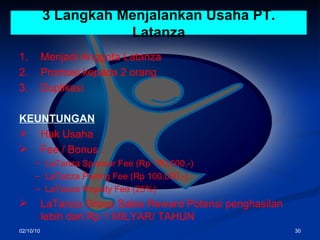 02/10/10 3 Langkah Menjalankan  Usaha  PT. Latanza Me njadi Anggota Latanza Promosi kepada 2 orang Duplikasi KEUNTUNGAN Hak Usaha Fee / Bonus  : LaTanza Sponsor Fee (Rp 100.000,-) LaTanza Pairing Fee (Rp 100.000,-) LaTanza Royalty Fee (25%) LaTanza Group Sales Reward Potensi penghasilan  lebih dari  Rp  1 MILYAR/ TAHUN Indonesia  Bisa  !!!  www.latanza-intl.com 