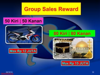 02/10/10 Indonesia  Bisa  !!!  www.latanza-intl.com Group Sales Reward 50 Kiri  |  50 Kanan 80 Kiri  |  80 Kanan Max Rp 12 JUTA Max Rp 15 JUTA 