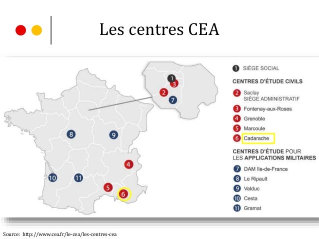 Presentation  La technologie en france